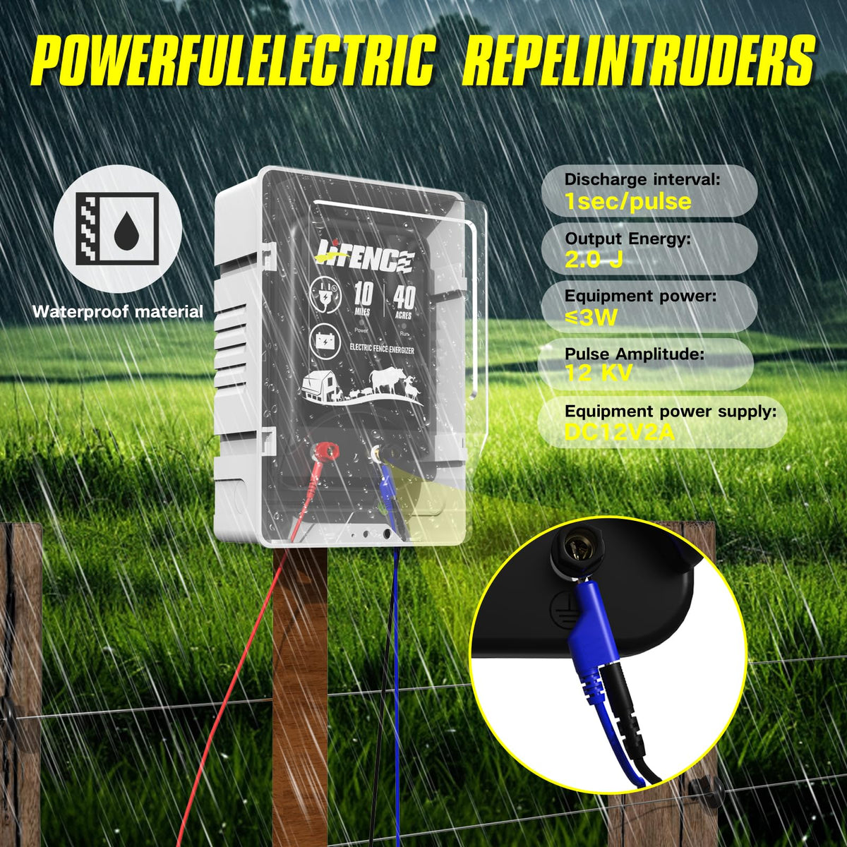 LIFENCE panel indicator setup image illustrates quick wiring and safe operation