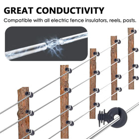 LIFENCE reel-ready wire shown with insulators for quick setup