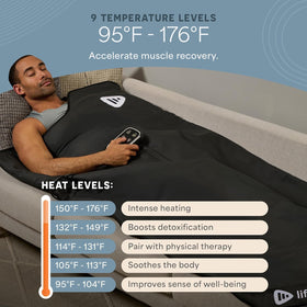 LifePro RejuvaWrap full-body coverage with generous dimensions for even warmth.
