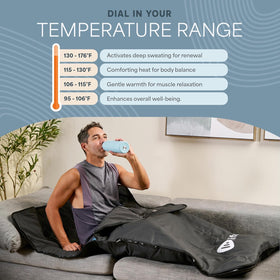 LifePro RejuvaWrap wipe-clean interior simplifies post-session cleaning.
