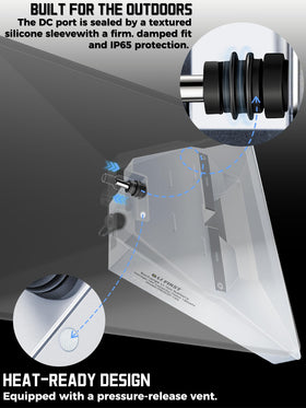 LiFirst Starlink Mini Battery operates in extreme temperatures for rugged use.
