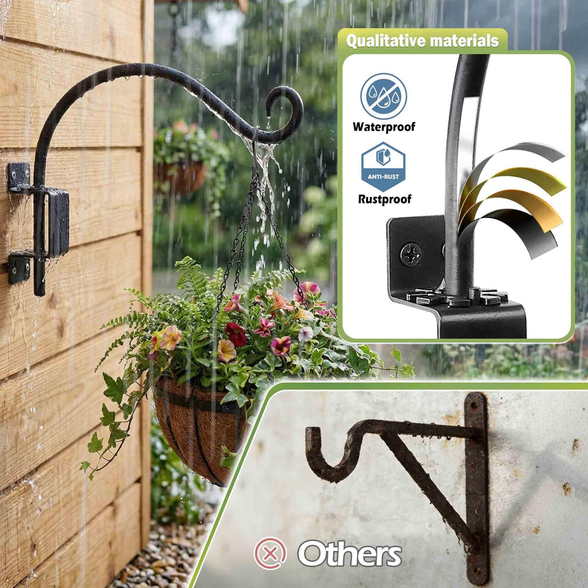Lifyzoon easy-install package includes screws and anchors.