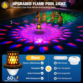 LightHacker honeycomb upper glow mimics flickering flame for cozy vibes.