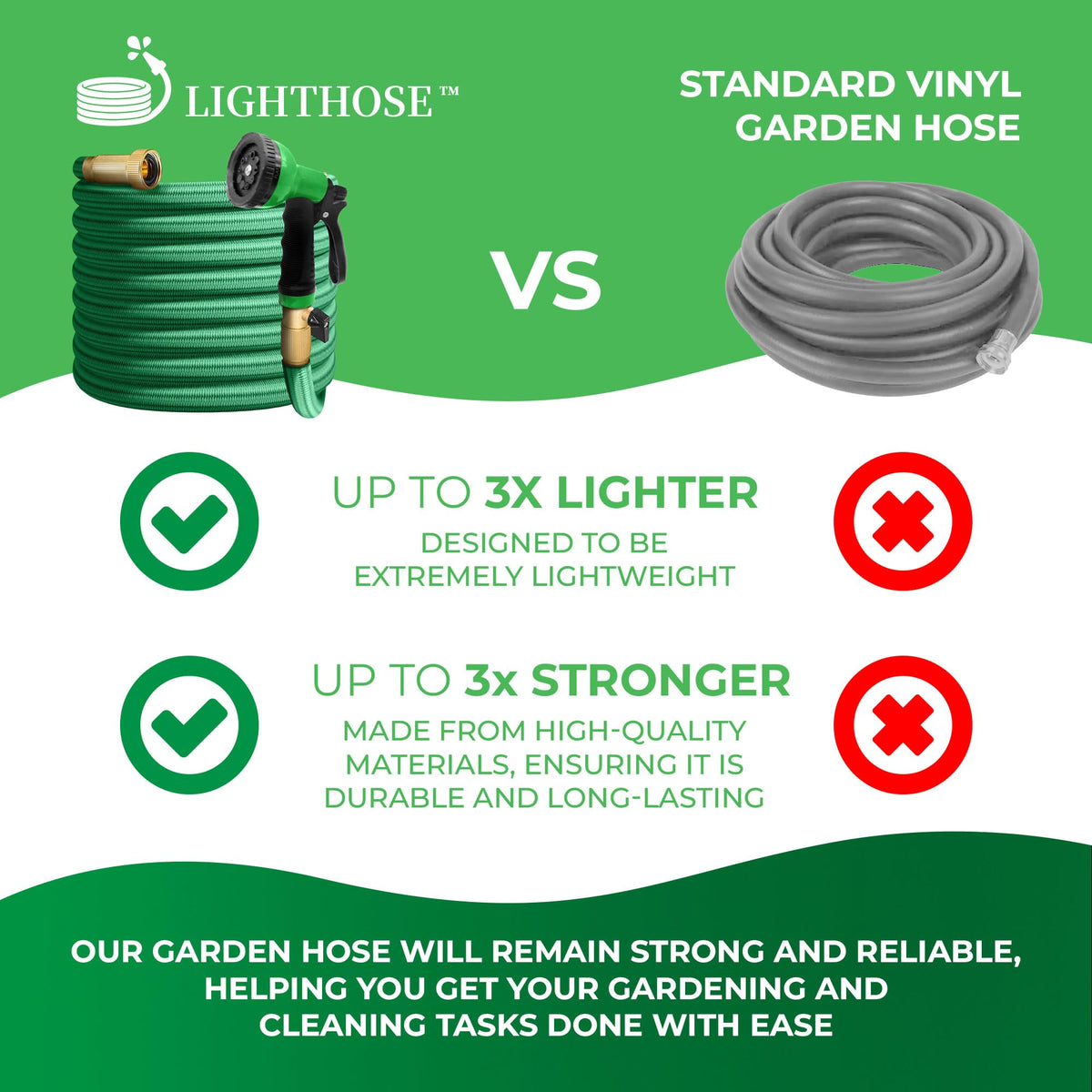 LightHose lightweight hose being carried by a gardener for effortless watering.