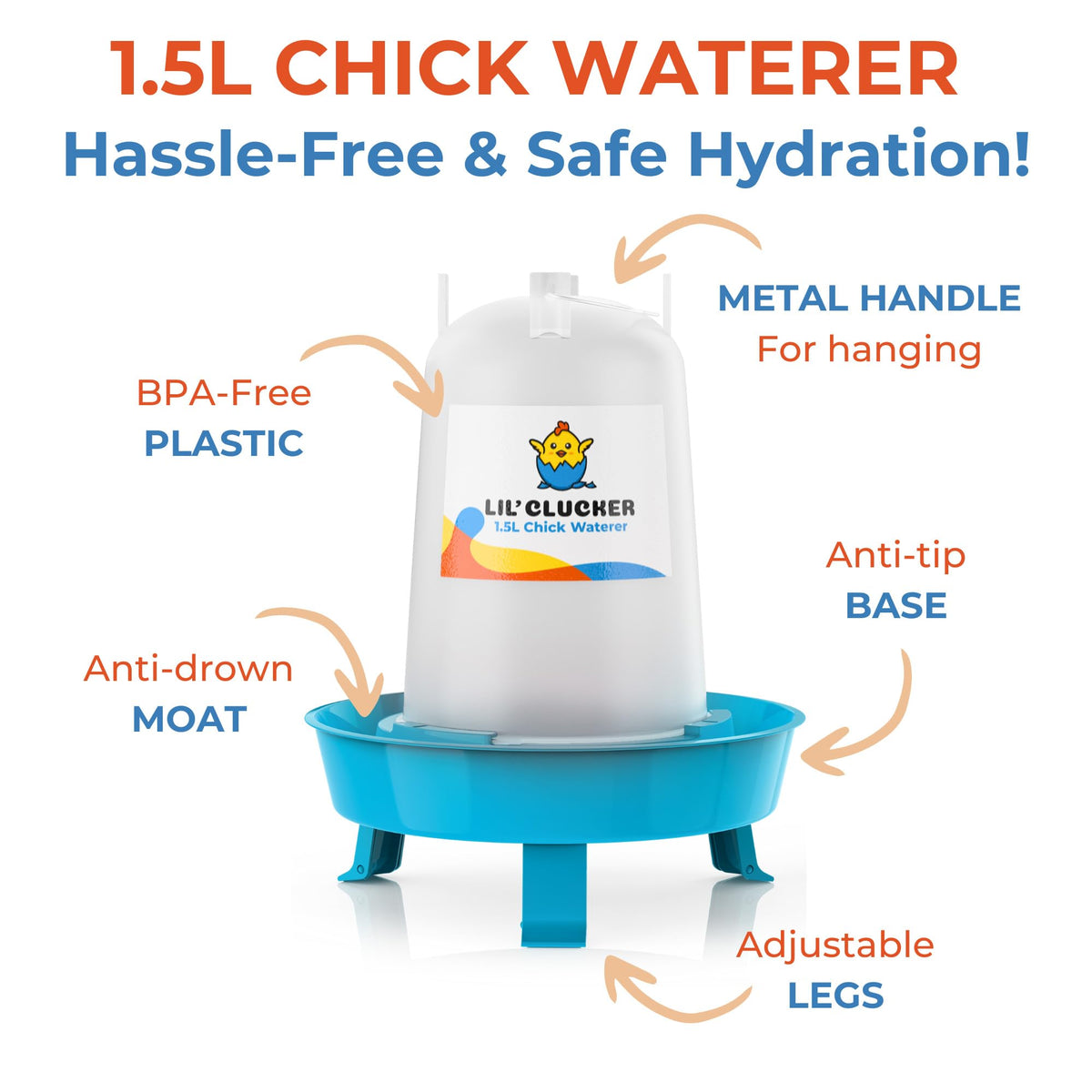 Lil'Clucker BPA-Free Plastic — durable kit built for daily use.