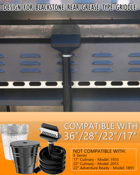 LimeCare Blackstone compatibility shows broad fit for multiple griddles