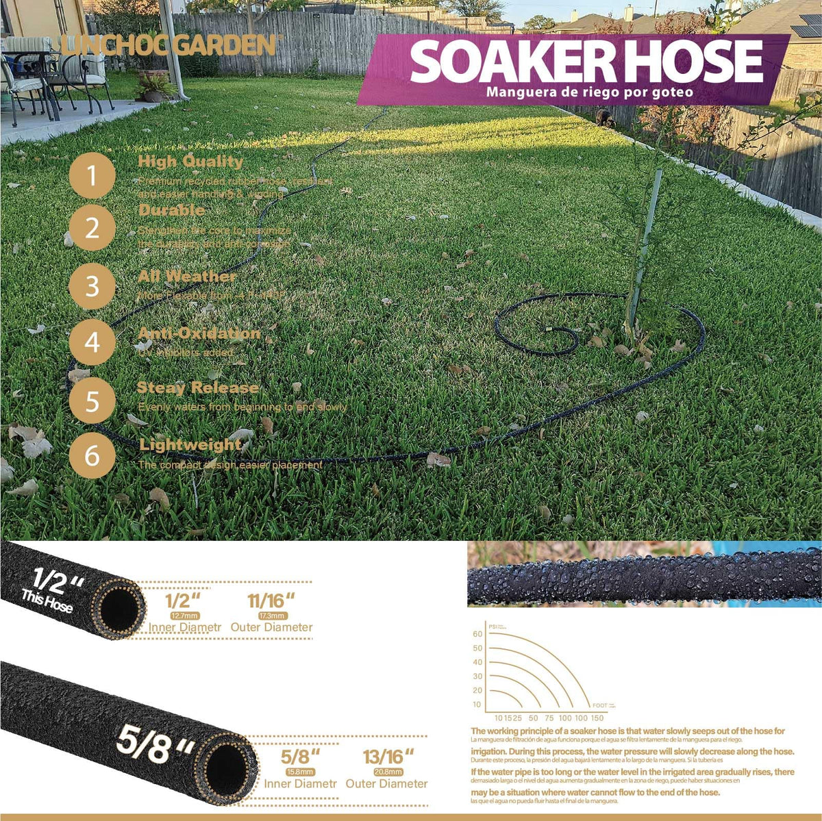 LINCHOC GARDEN Soaker Hose durable 100% recycled rubber material