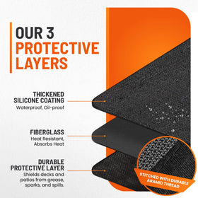 Linda's Essentials double-sided grill mat withstands heat and resists curling