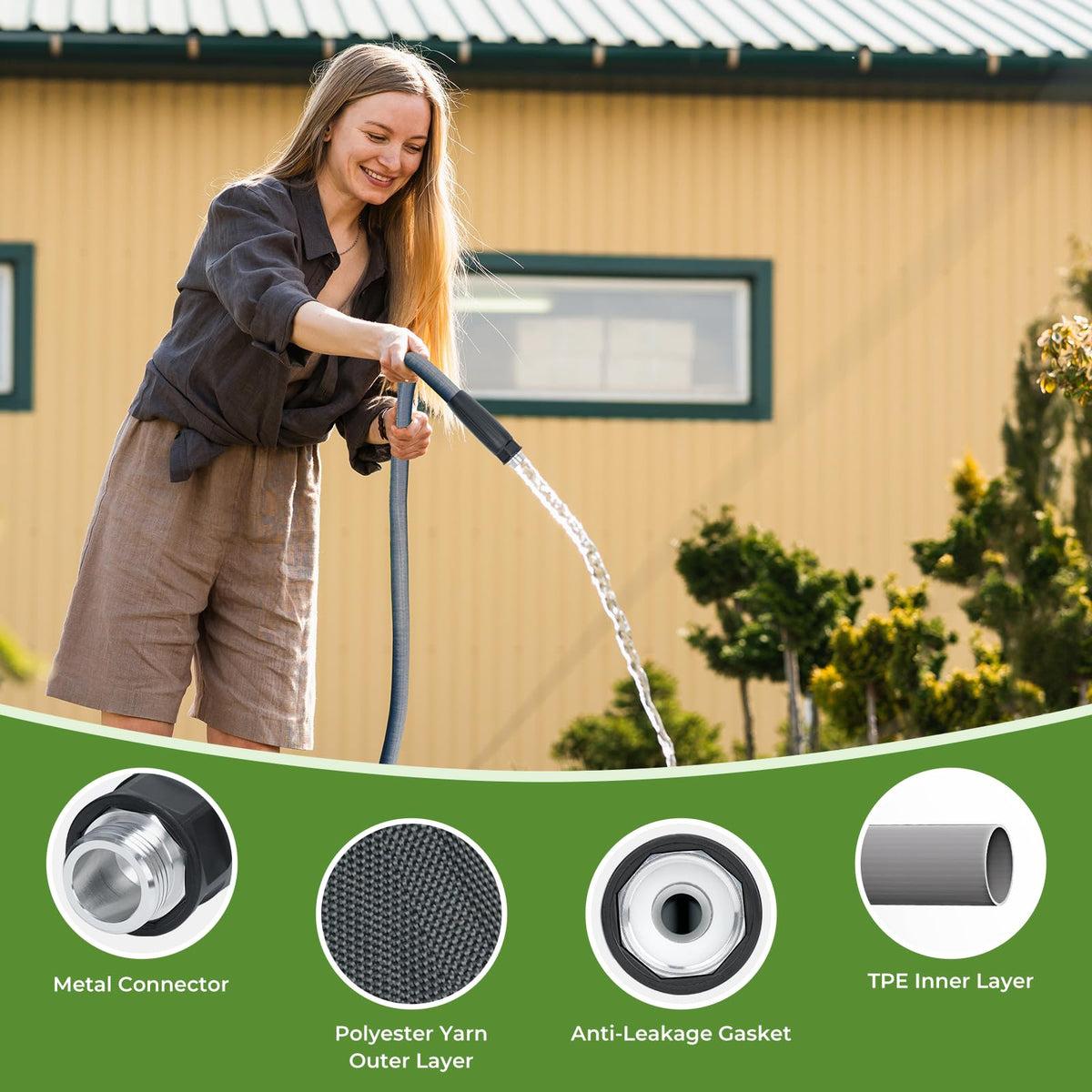 LINEX burst-resistant metal fittings help prevent leaks under pressure.