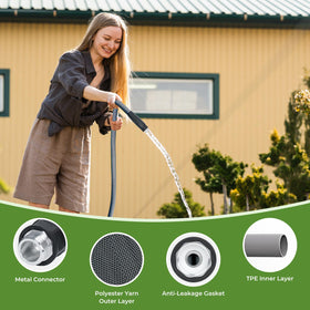 LINEX burst-resistant metal fittings help prevent leaks under pressure.