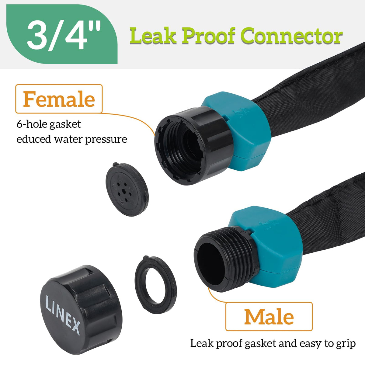 LINEX soaker hose stake attachment shown for targeted watering in raised beds.