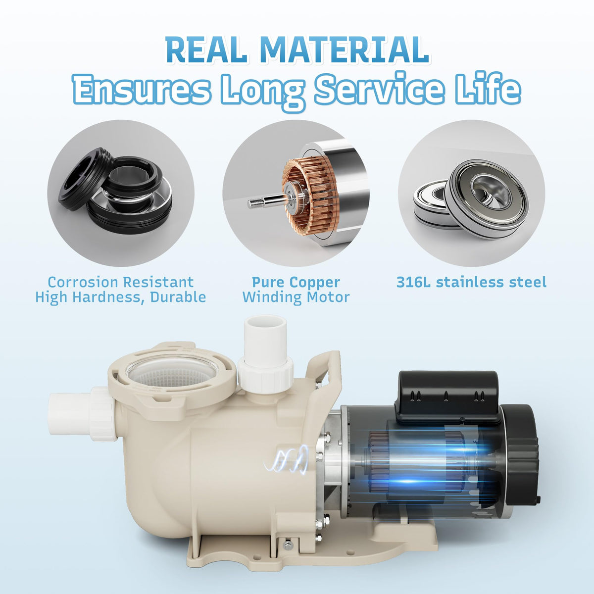 LINGXIAO pump 115v-208-230v ready illustrates broad electrical compatibility