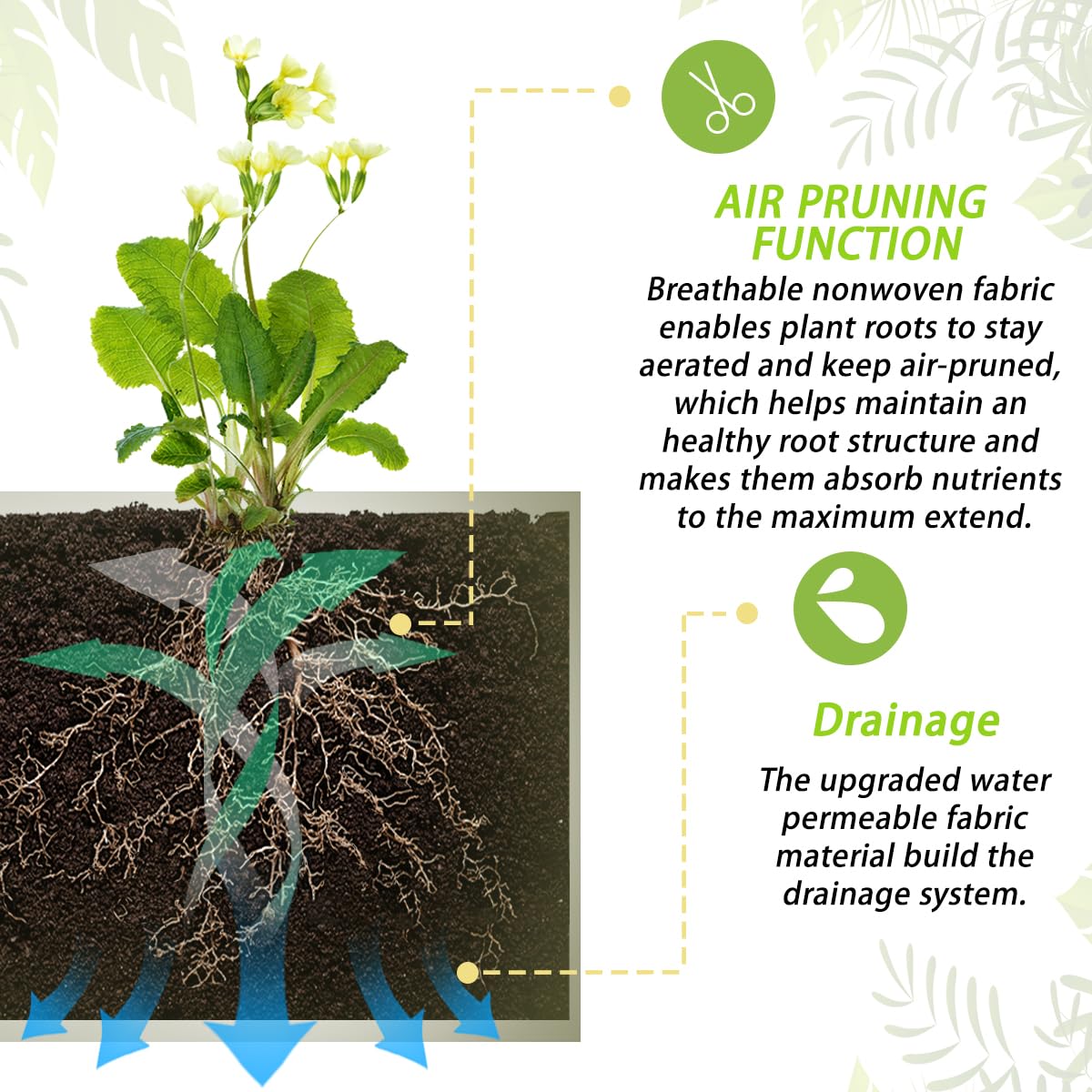 Linksandt foldable portable grow bag design for space-saving storage