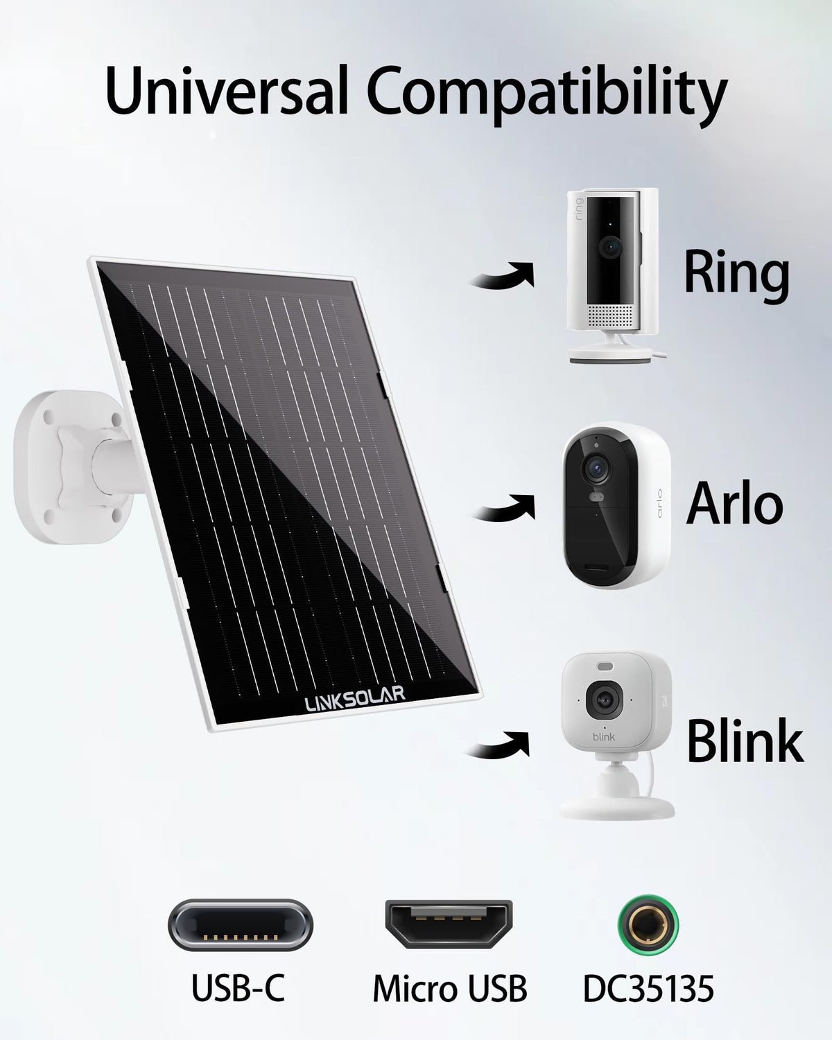 LinkSolar ultralight 13-ounce design simplifies outdoor installation.