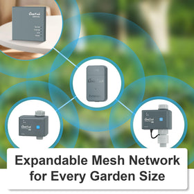 LinkTap G1S weather-aware feature icon indicating adaptive irrigation.
