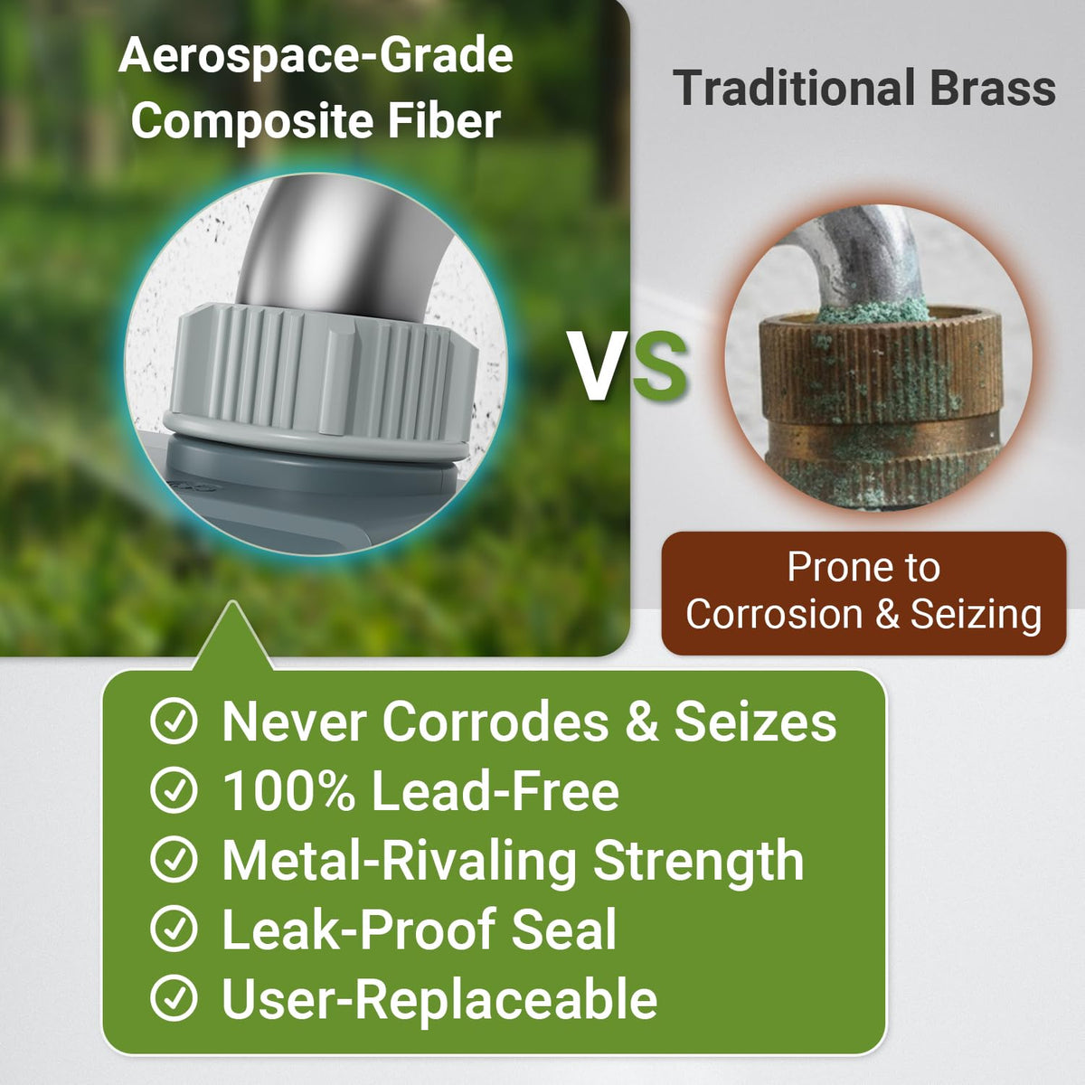 LinkTap D1 aerospace-inlet ensures durable, leak-free garden connections