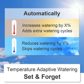 LinkTap G1S battery status indicator; long-lasting power for daily scheduling.