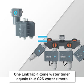 LinkTap Q1 mesh network boosts coverage for large yards and complex layouts.