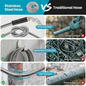 LINODI durable core and reinforced tube in action