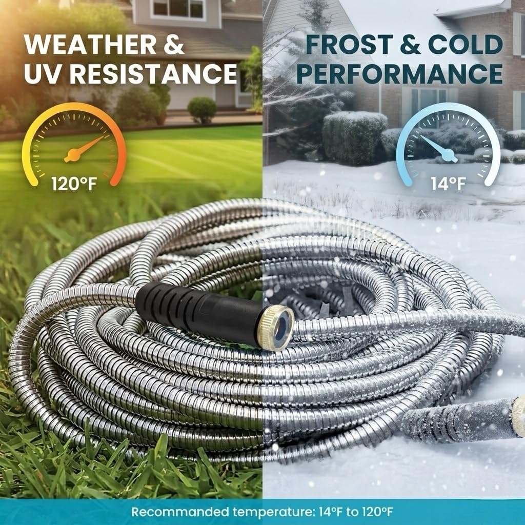 LINODI garden hose thread compatibility with spigots