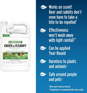 Liquid Fence ready-to-use 1-gallon bottle protecting landscape