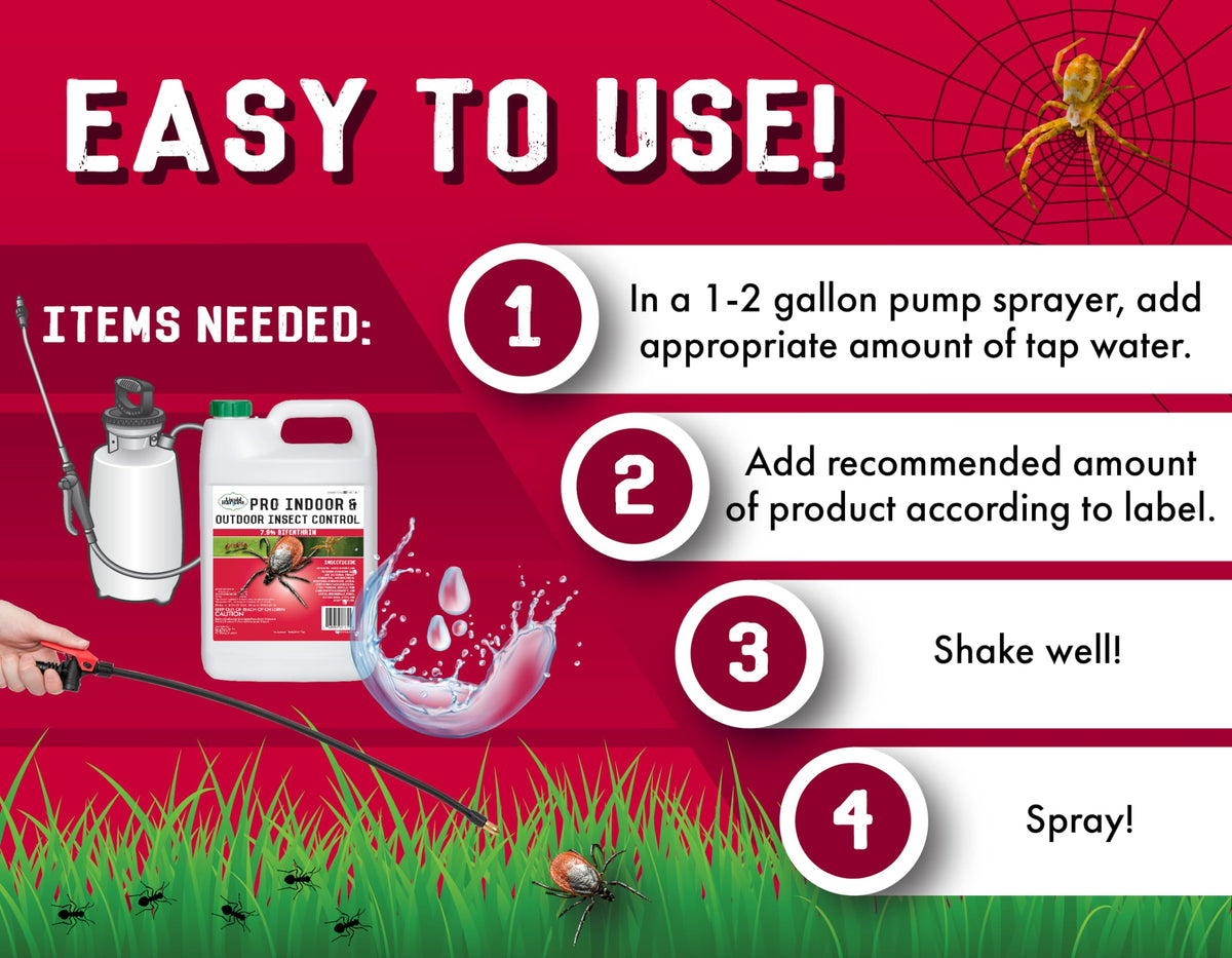 Liquid Harvest bifenthrin indoor outdoor application demonstrates fast kill potential on contact