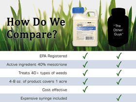 Liquid Harvest Mesotrione applying to lawn targeting broadleaf weeds on contact