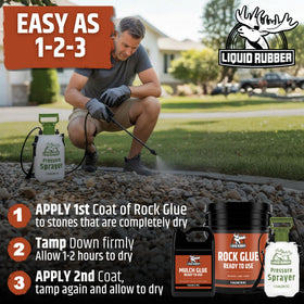 Liquid Rubber Rock Glue stabilizing angular stone for stable paths.
