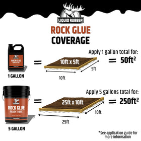 Liquid Rubber Rock Glue on an outdoor path with reduced dust.