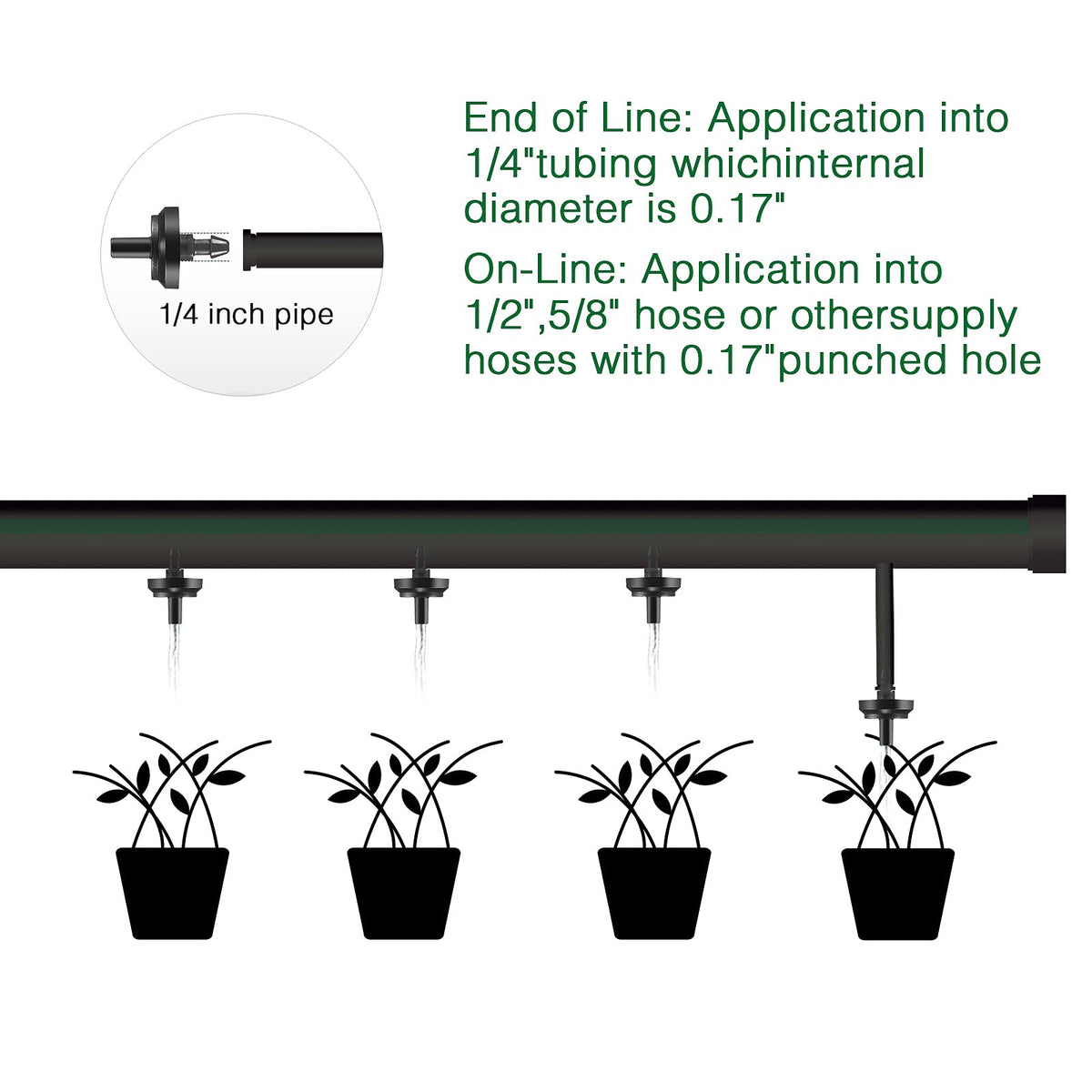 LiquiDrip buried and ported dripper for discreet irrigation installation
