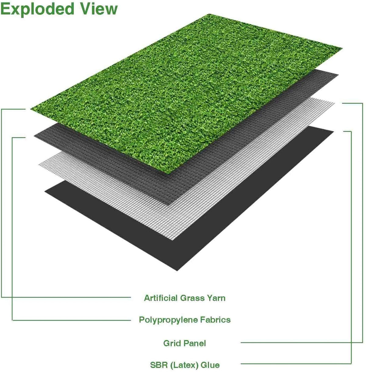Pet area featuring LITA Realistic Deluxe grass for easy cleanup