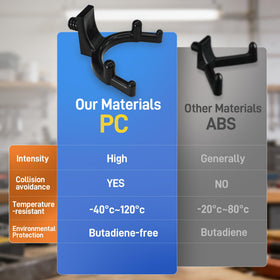 LITGURU multi-pack boosts shed organization with six hooks