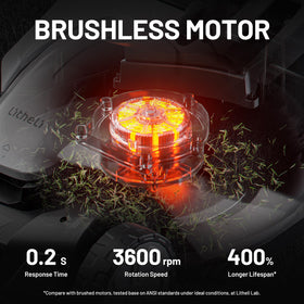 LiTHELi dual-battery pack powers longer mowing sessions with minimal downtime.