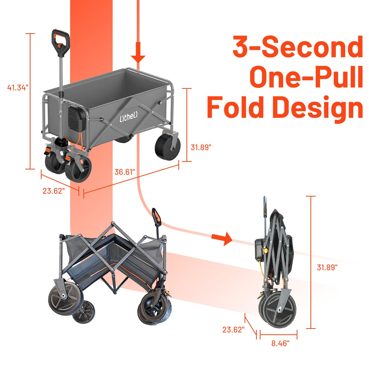 LiTHELi dual-motor wagon on hill climbs delivers steady assist