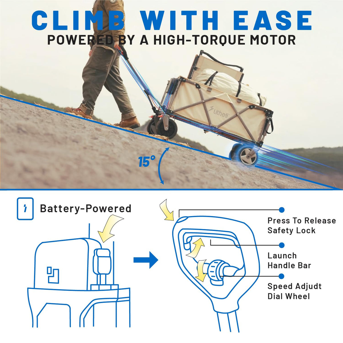 LiTHELi electric wagon cart with all-terrain wheels handles sand, gravel, and grass.