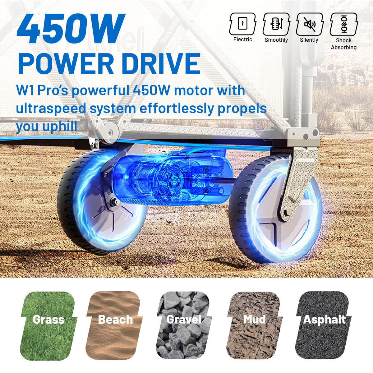 LiTHELi electric wagon cart foldable design helps save trunk space.