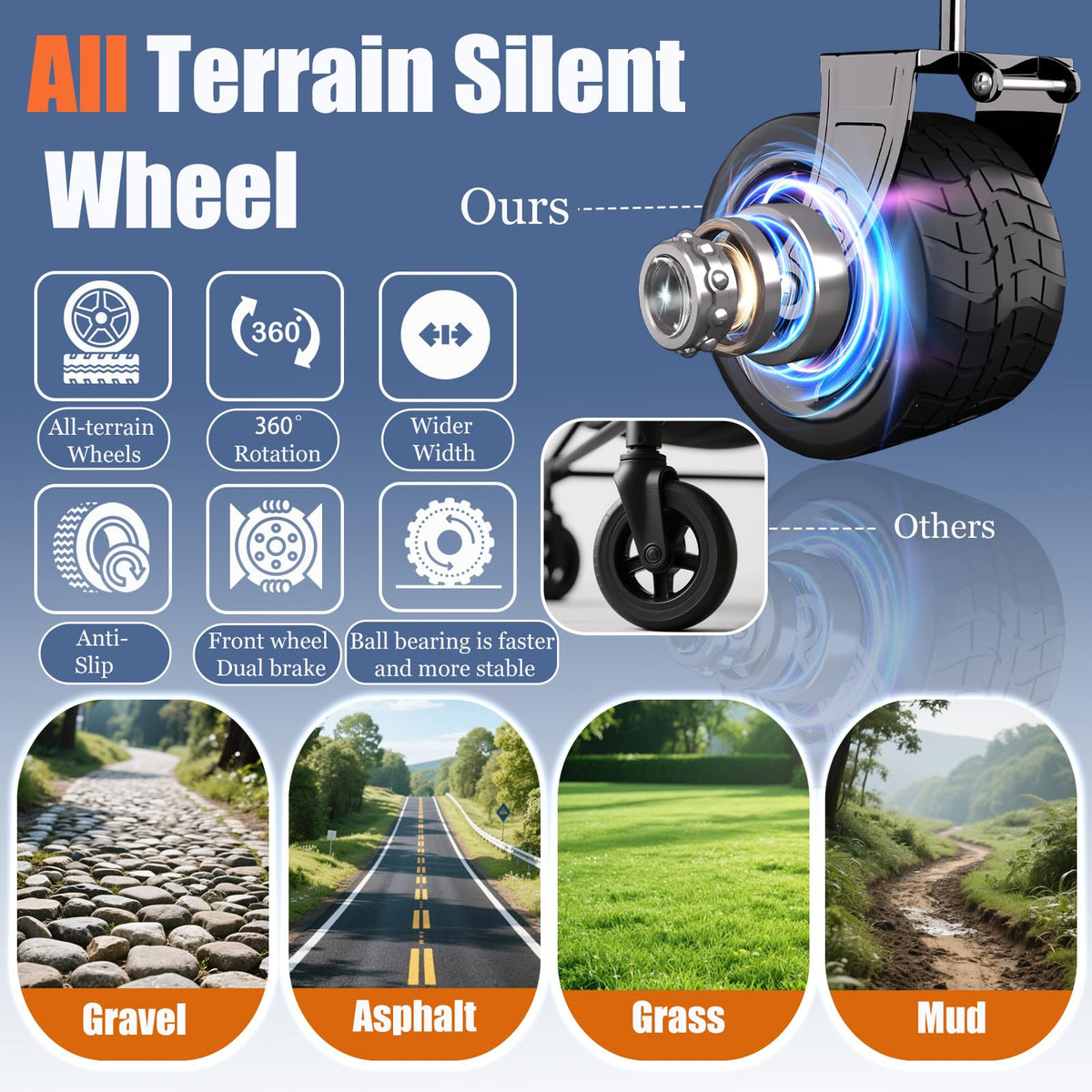Littadeer wagon front-wheel brakes provide controlled maneuvering on slopes.