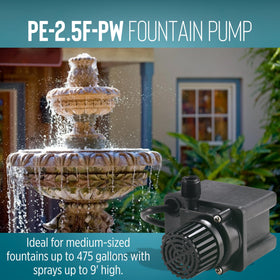 Little Giant PE-2.5F-PW continuous-duty motor designed for long runs.