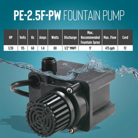Little Giant PE-2.5F-PW ideal for statuary fountains and small displays.