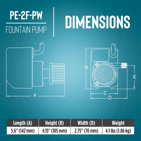 PE-2F-PW pre-filter protecting the impeller and motor during operation.