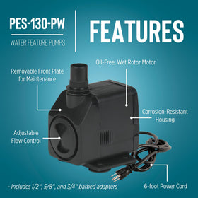 Compact submersible design from Little Giant PES-130-PW fits tight spaces.