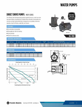 Little Giant WGP-65-PW corrosion-resistant body ensures durability in water features.
