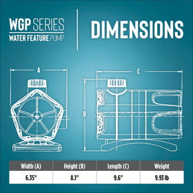 Little Giant WGP-65-PW side view demonstrates compact placement for flexible installation.