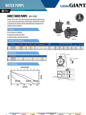 Little Giant WGP-65-PW in-use waterfall setup showcases powerful submersible operation.