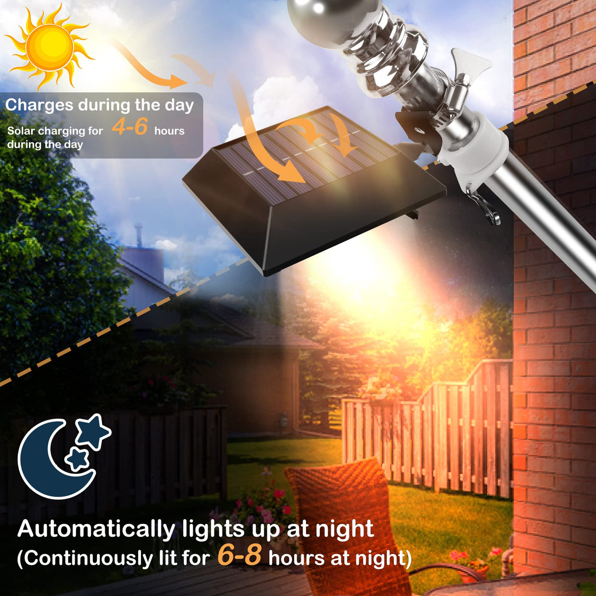 Little Joke solar flag light angle-adjustable for sun position