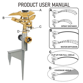 LIULO TOOL adjustable 360-degree spray tailors watering across the garden.