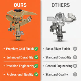 LIULO TOOL compatible with standard 3/4-inch fittings for quick hose connection.