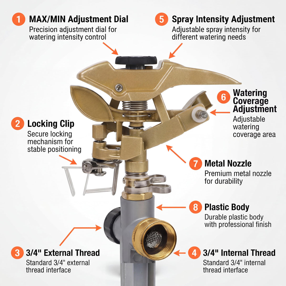 LIULO TOOL wide-area coverage up to 45 ft radius supports large lawns.