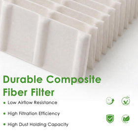 LIVEBORDER rubber sealing ring creates a snug seal against dust