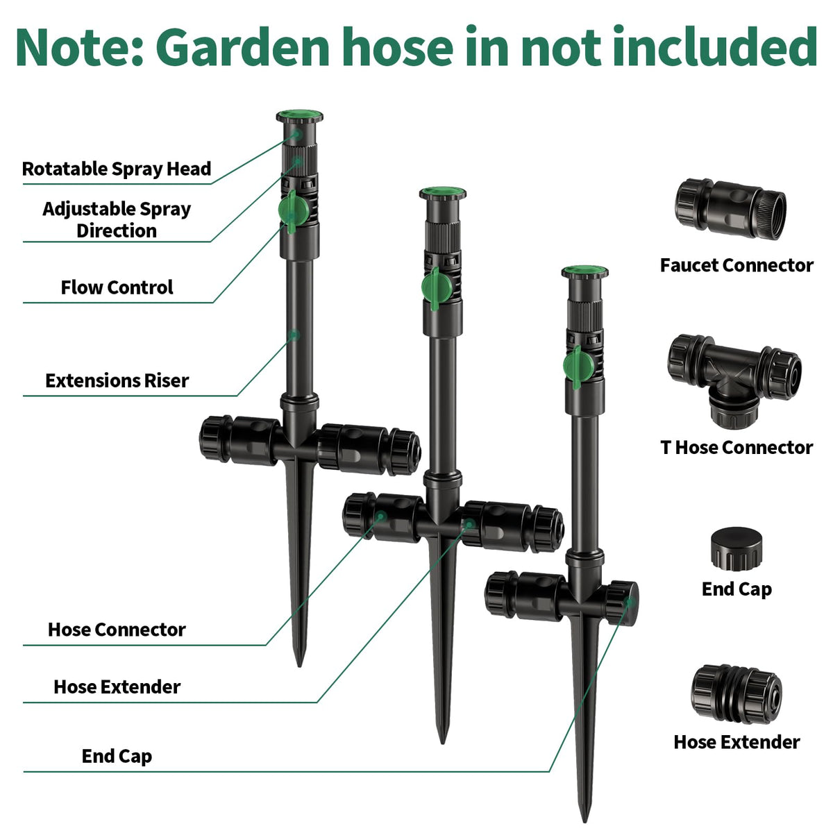 Lizjarol 5-inch riser raises sprinklers for even reach.